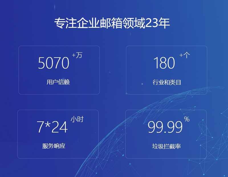 莺歌网易企业邮箱